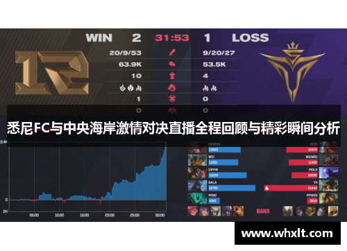 悉尼FC与中央海岸激情对决直播全程回顾与精彩瞬间分析